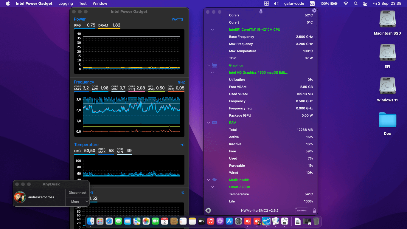 Lenovo Thinkpad T540P [Haswell   Intel HD 4400 + PS2]   OpenCore 3